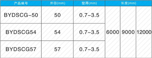 芜湖套筒式声测管加工产品规格尺寸